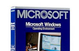 Реферат: История развития операционных систем Windows Обзор windows рассмотрение предпосылок появления история развития